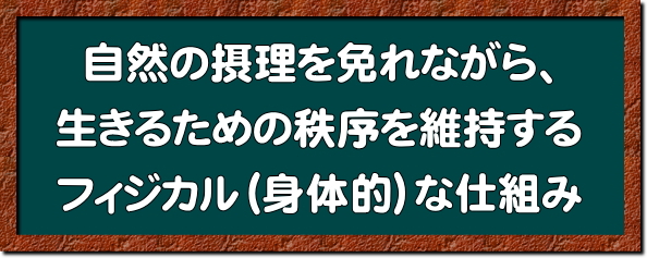 「病気の症状」や「老化現象」は、自然の摂理に抗う力が弱まって、細胞が徐々に滅んでいく現象